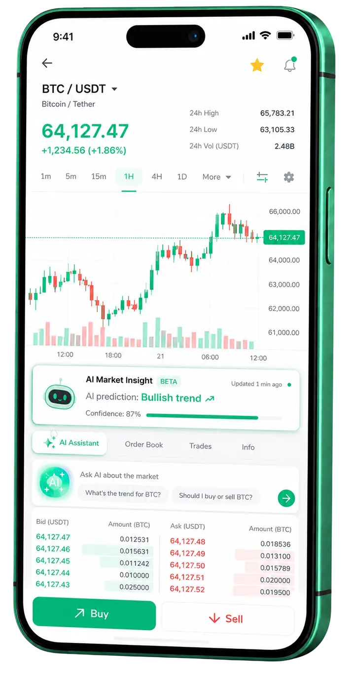 Senerum β mobile platform Senerum mobile trading view